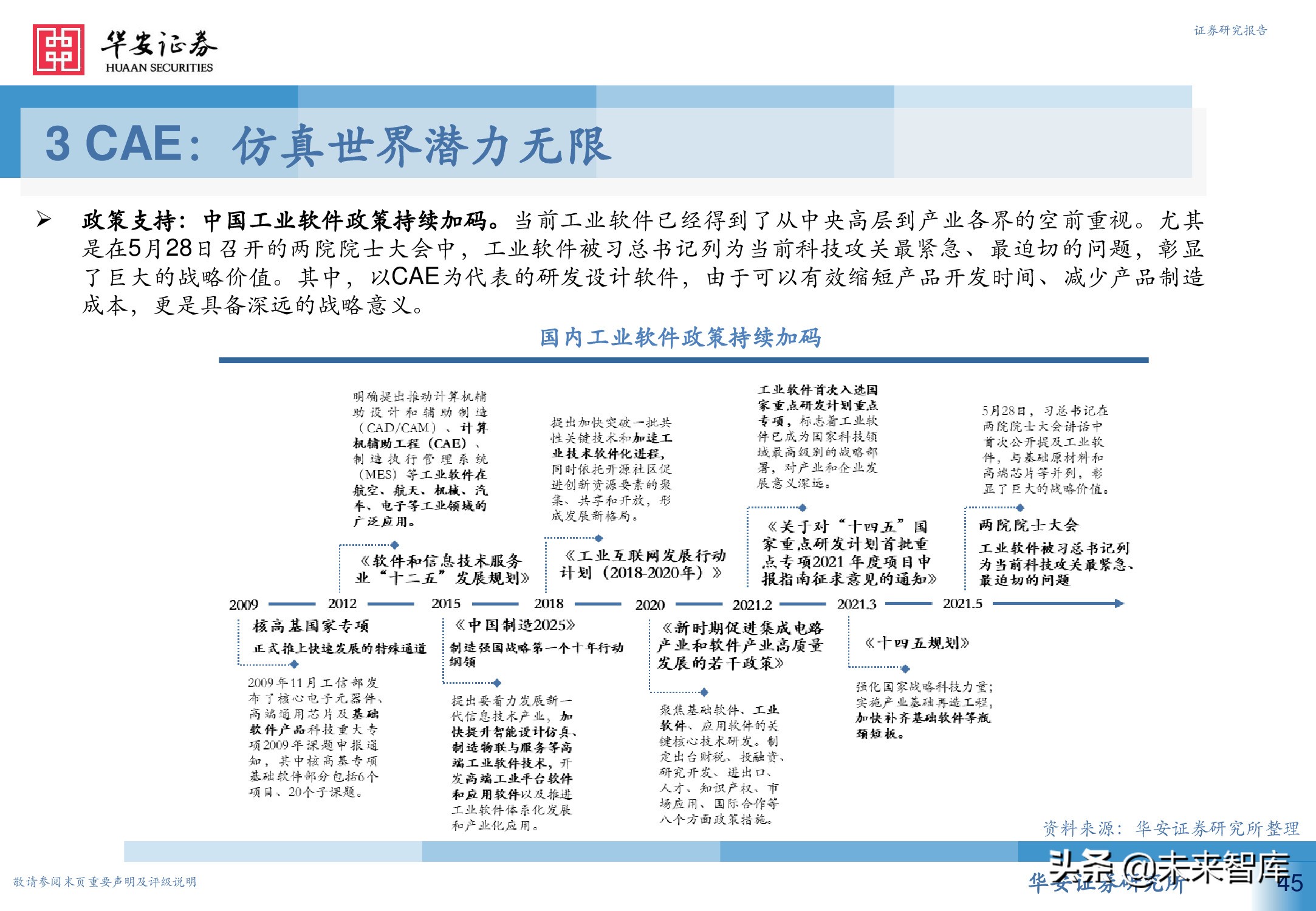 工业软件行业深度报告：从高维视角看工业软件投资机会