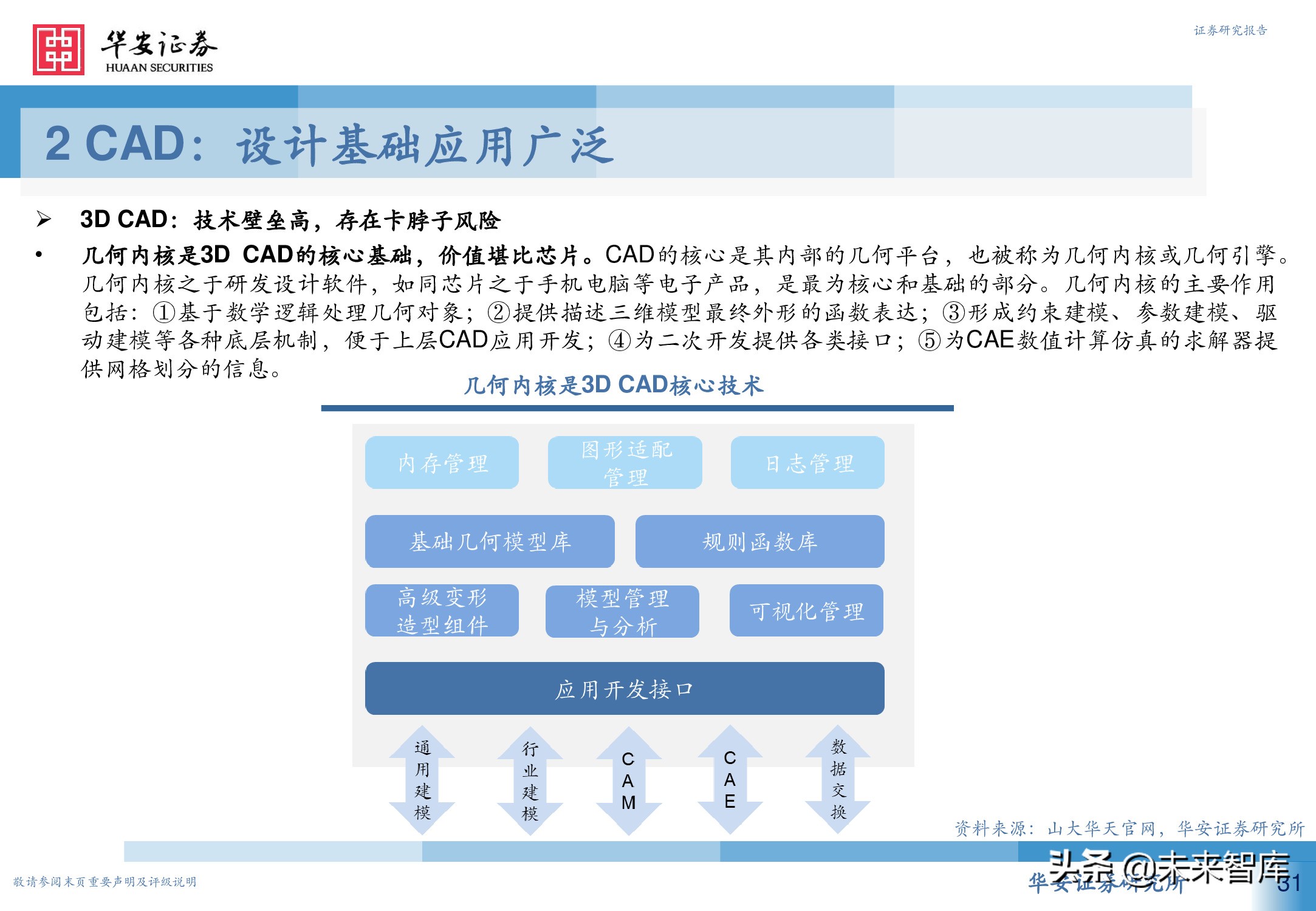 工业软件行业深度报告：从高维视角看工业软件投资机会