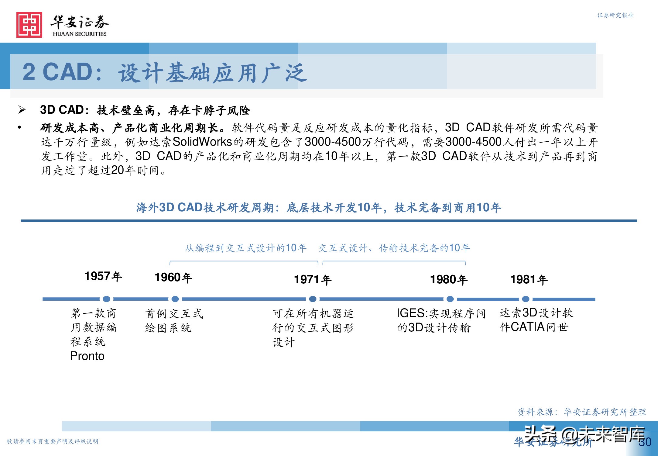 工业软件行业深度报告：从高维视角看工业软件投资机会