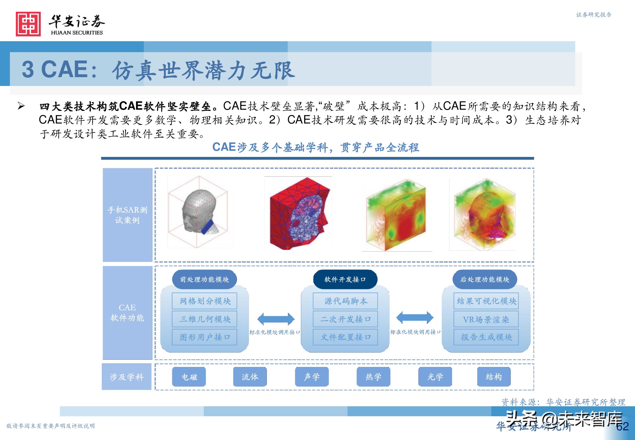 工业软件行业深度报告：从高维视角看工业软件投资机会