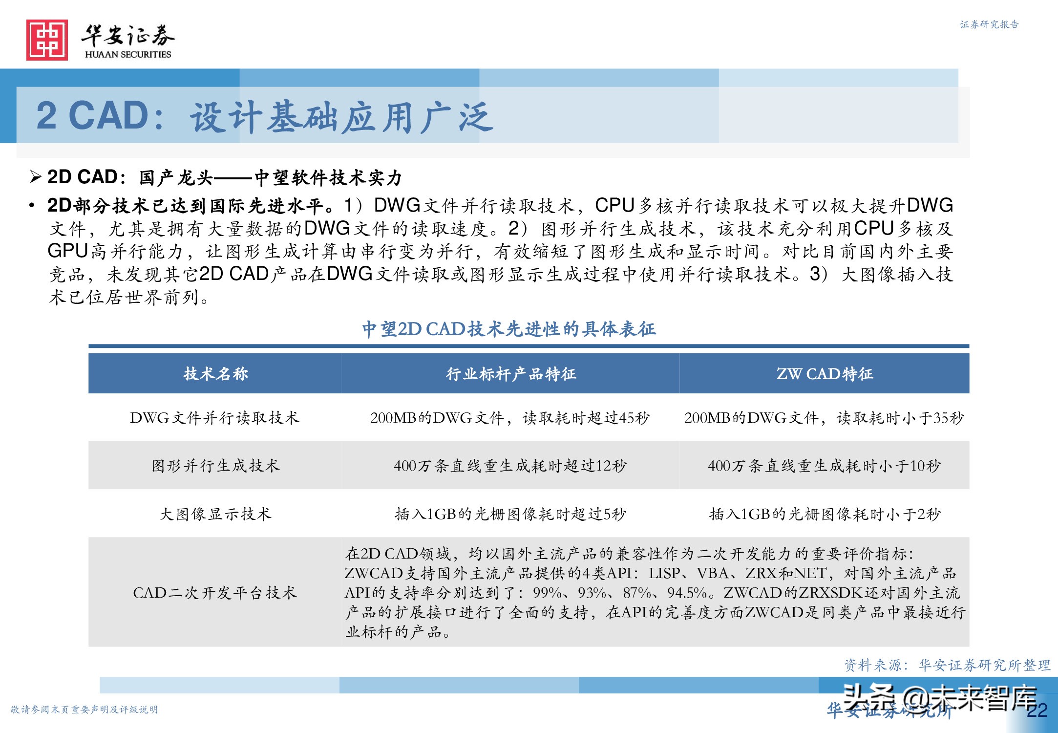 工业软件行业深度报告：从高维视角看工业软件投资机会