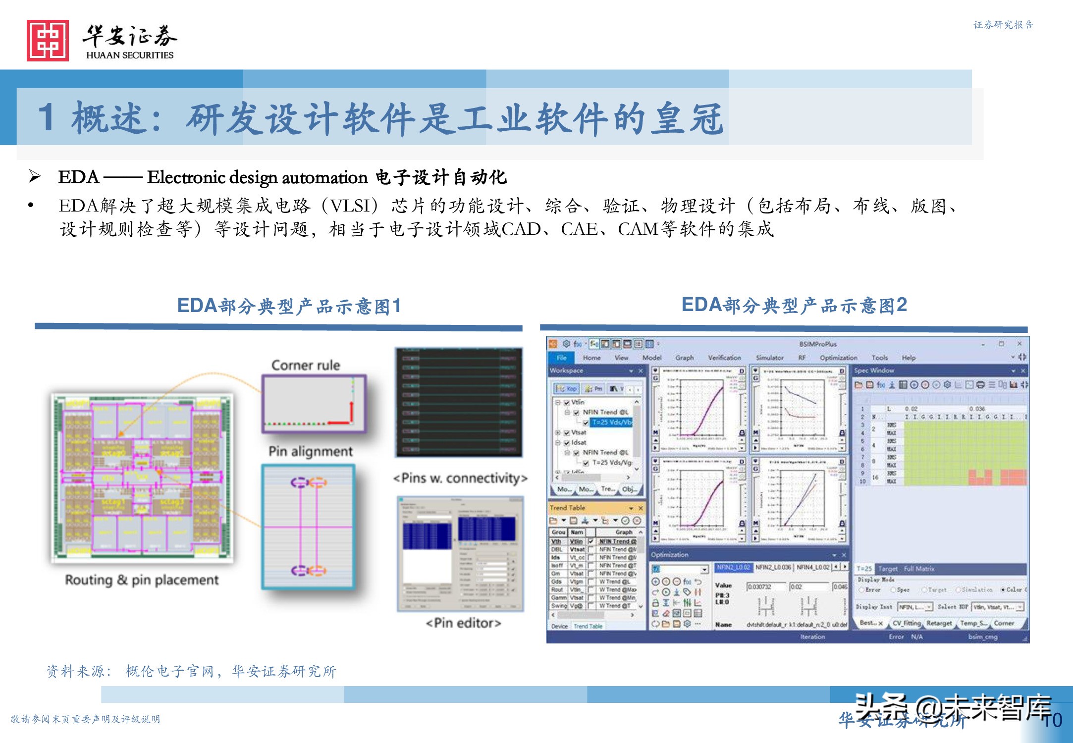 工业软件行业深度报告：从高维视角看工业软件投资机会