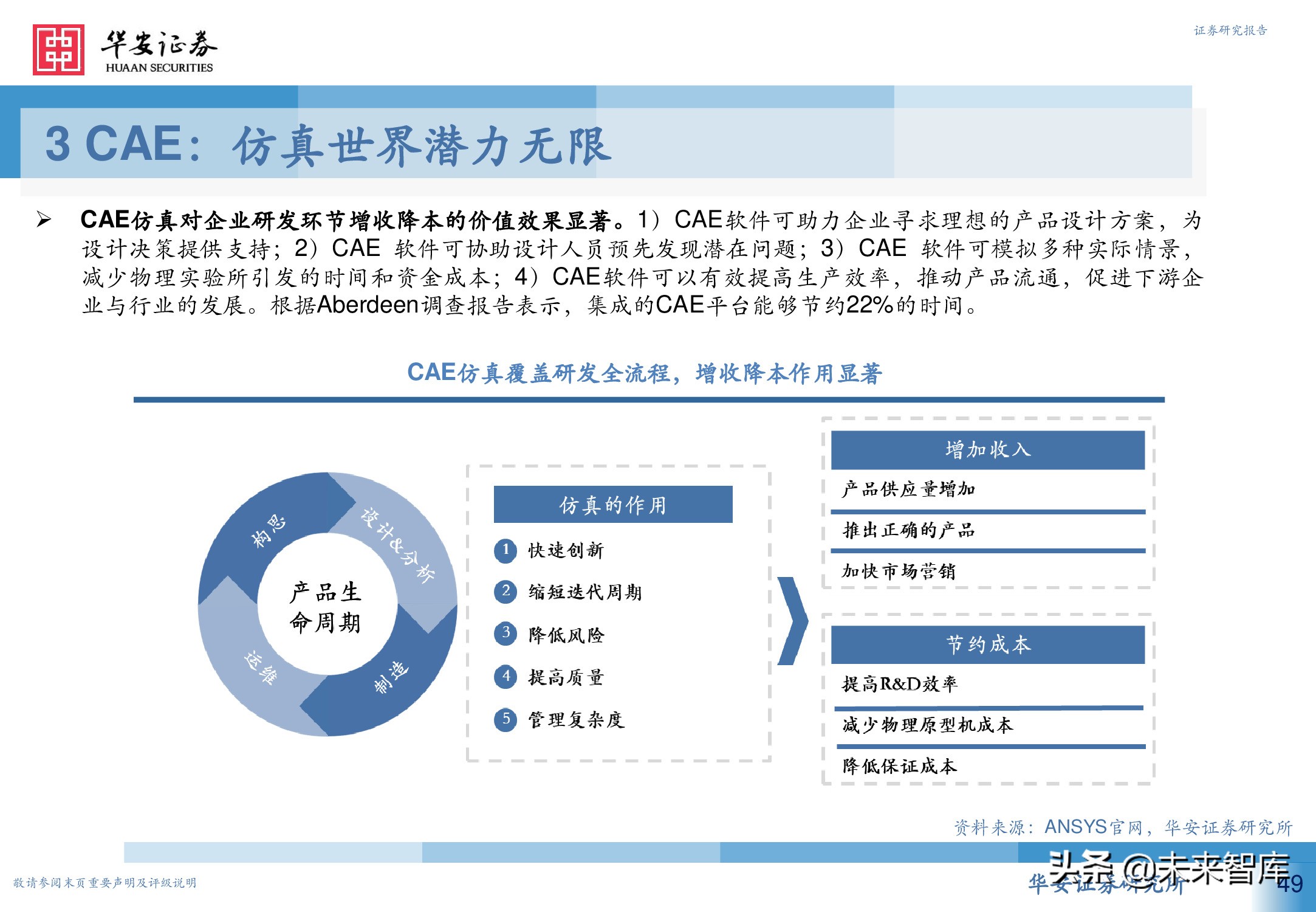 工业软件行业深度报告：从高维视角看工业软件投资机会