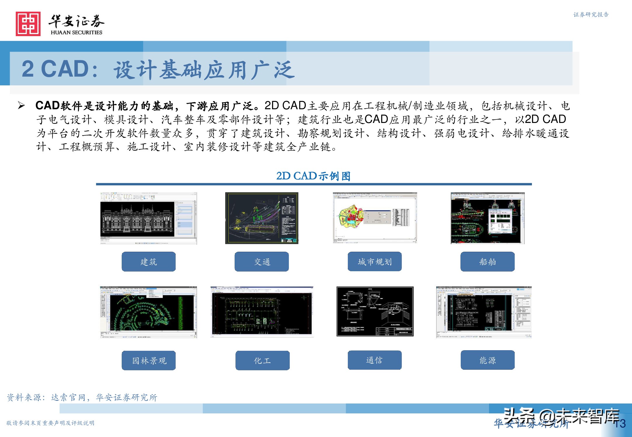 工业软件行业深度报告：从高维视角看工业软件投资机会