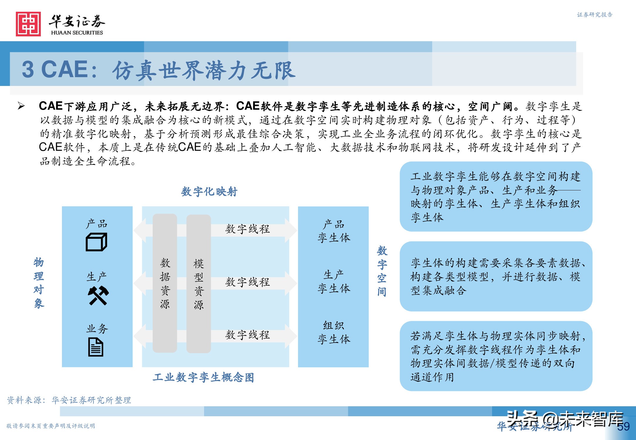 工业软件行业深度报告：从高维视角看工业软件投资机会