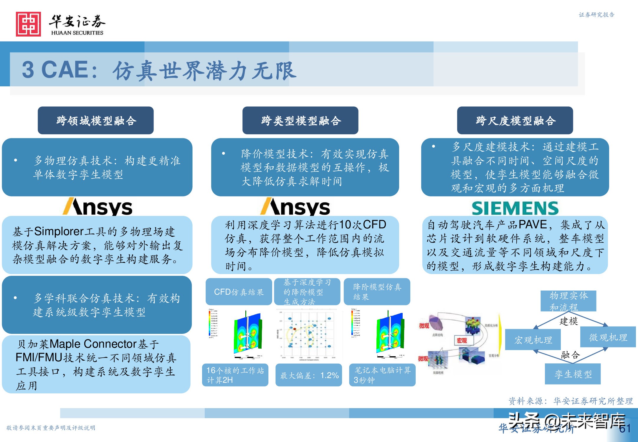 工业软件行业深度报告：从高维视角看工业软件投资机会