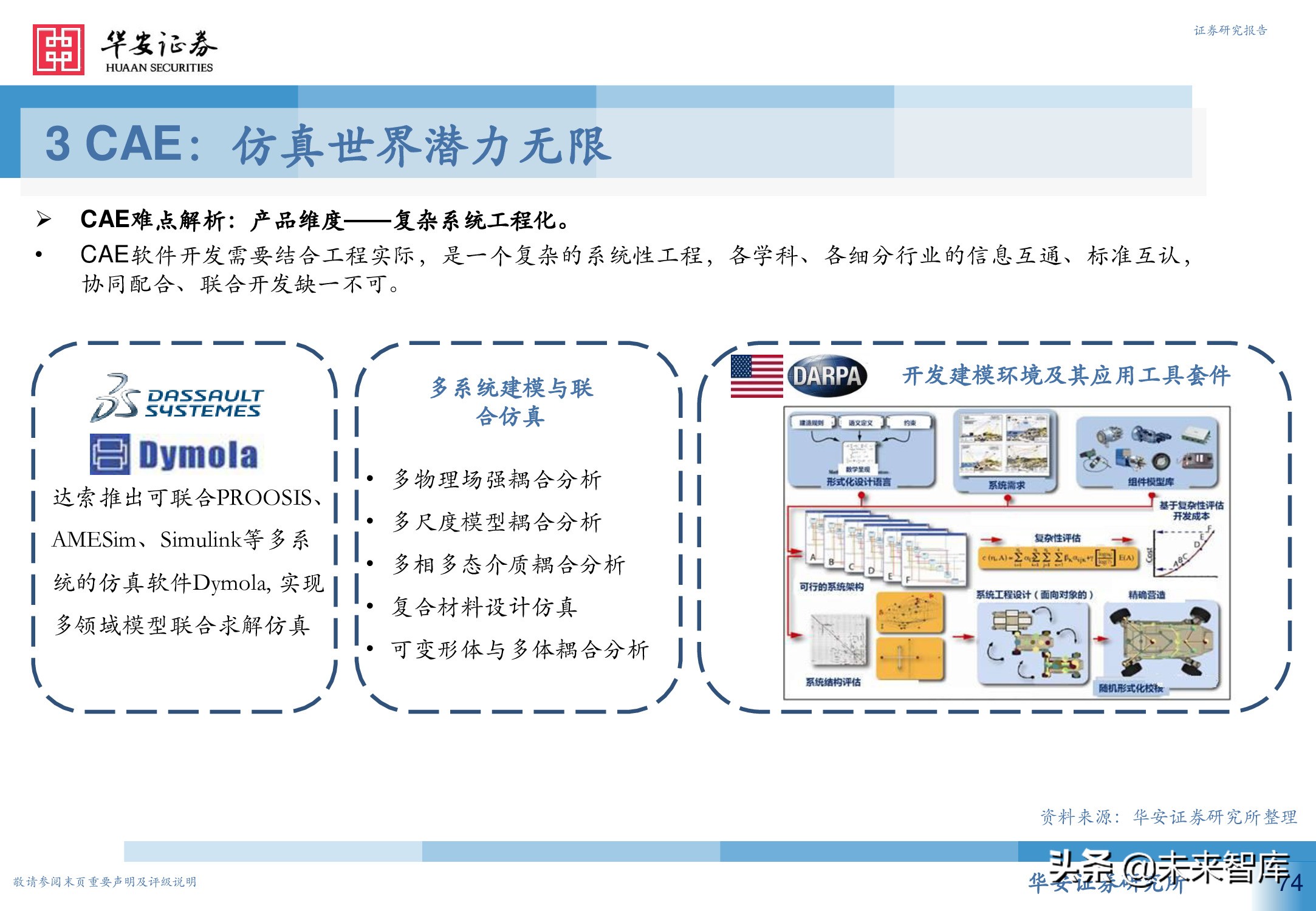 工业软件行业深度报告：从高维视角看工业软件投资机会