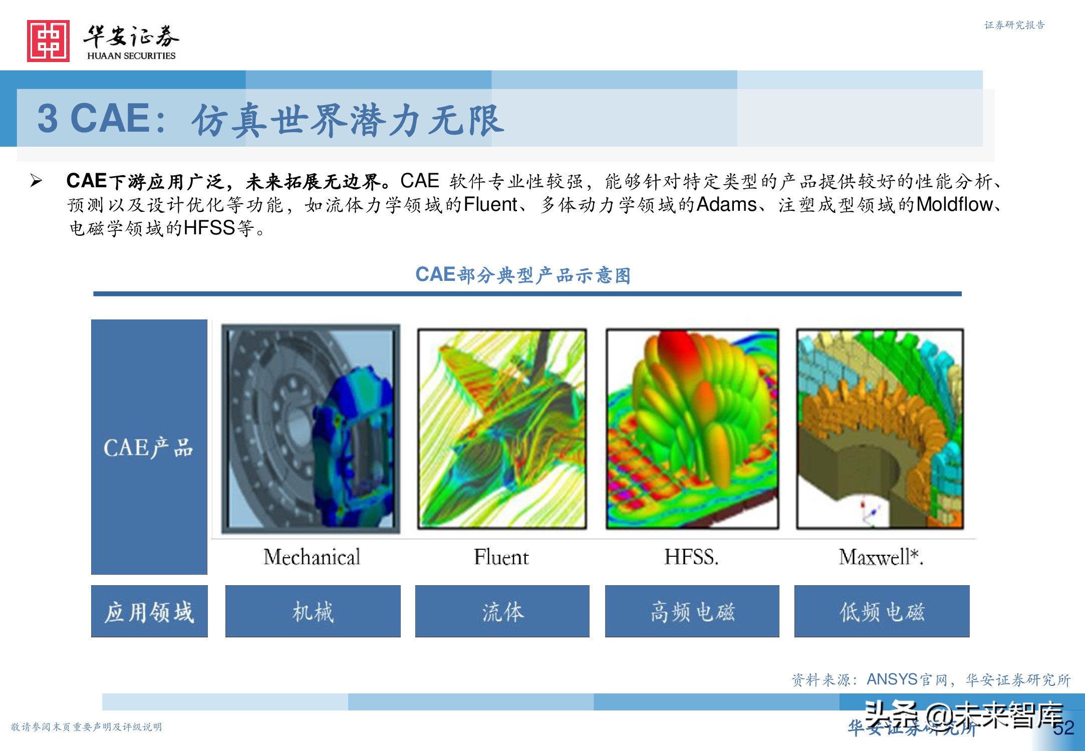 工业软件行业深度报告：从高维视角看工业软件投资机会