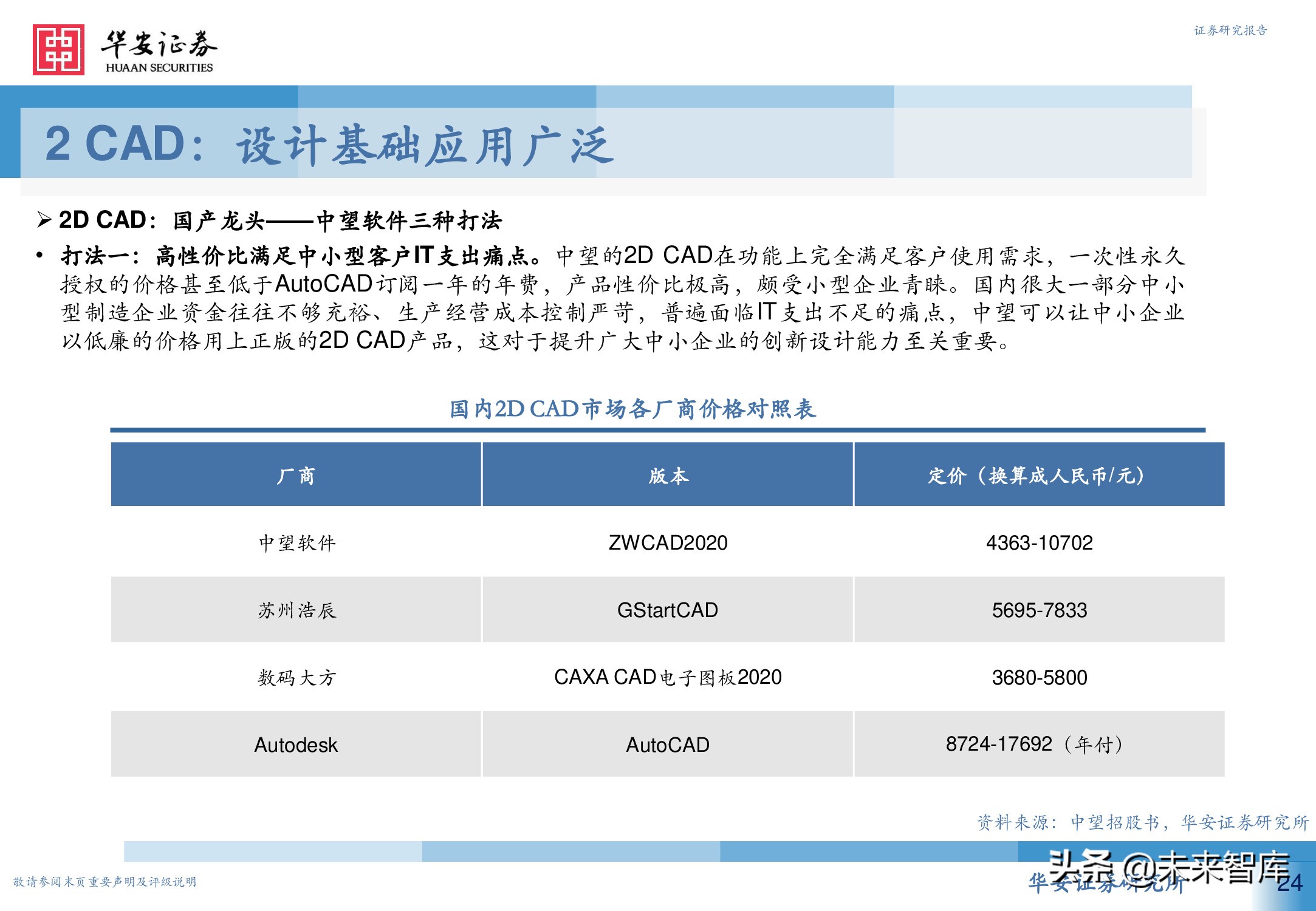 工业软件行业深度报告：从高维视角看工业软件投资机会