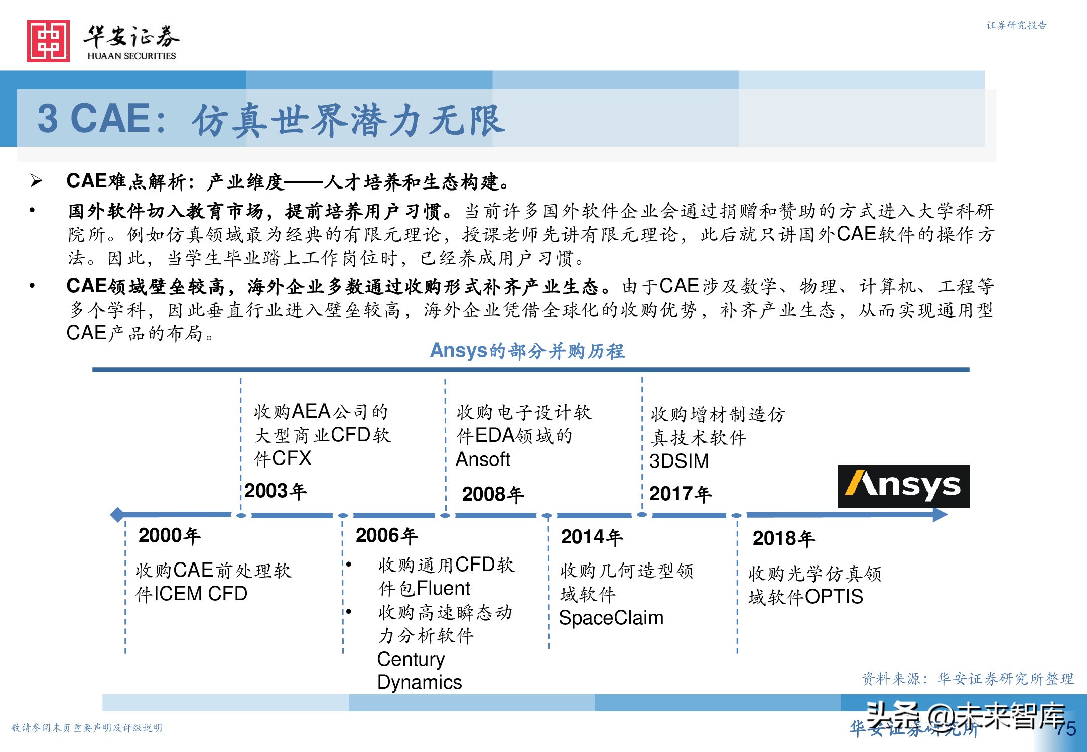 工业软件行业深度报告：从高维视角看工业软件投资机会