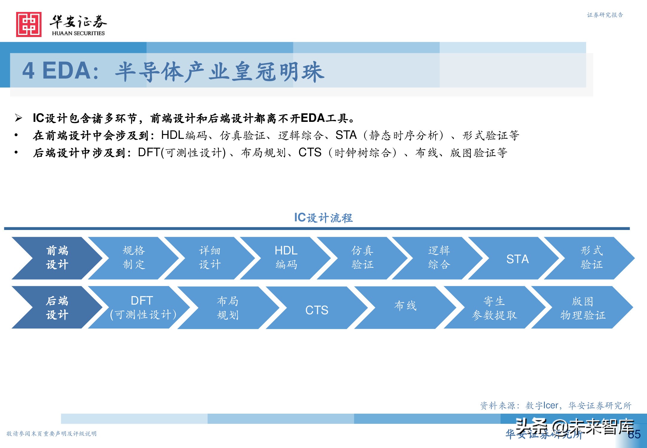 工业软件行业深度报告：从高维视角看工业软件投资机会