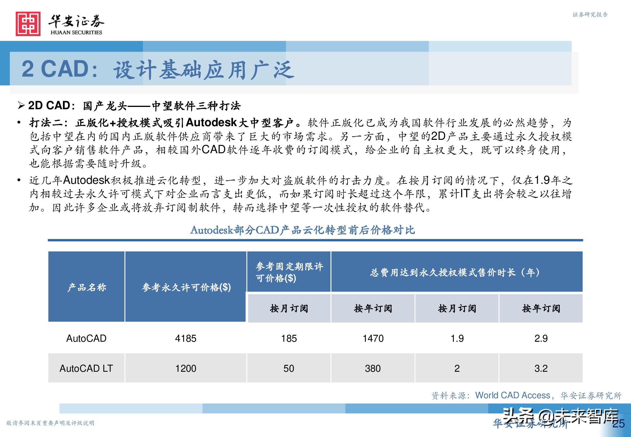 工业软件行业深度报告：从高维视角看工业软件投资机会