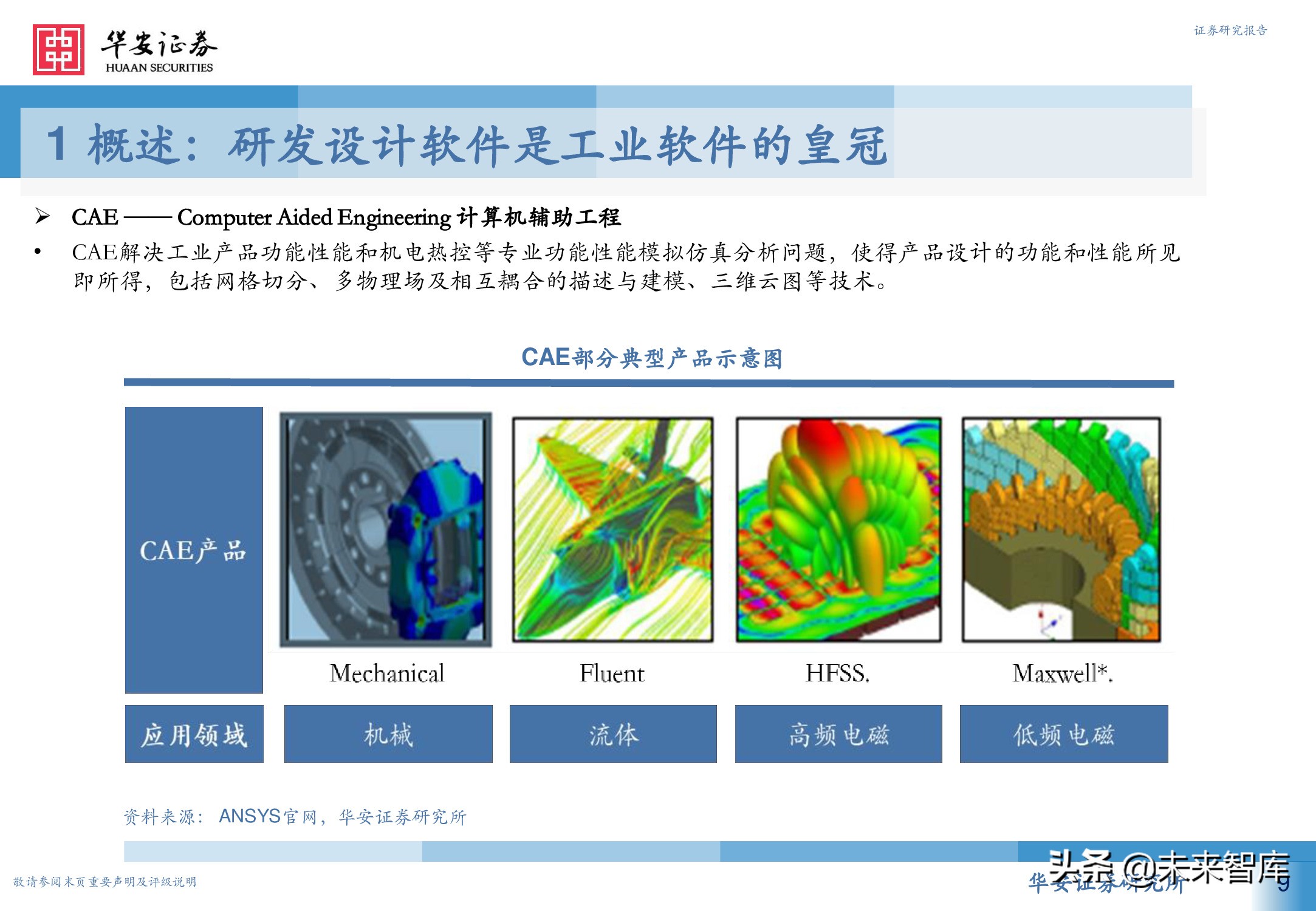 工业软件行业深度报告：从高维视角看工业软件投资机会