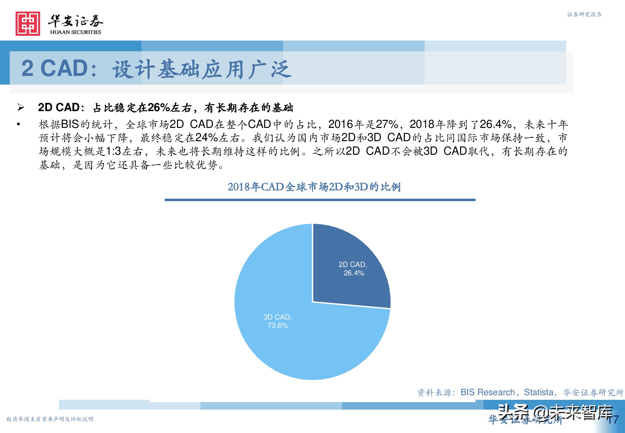 工业软件行业深度报告：从高维视角看工业软件投资机会