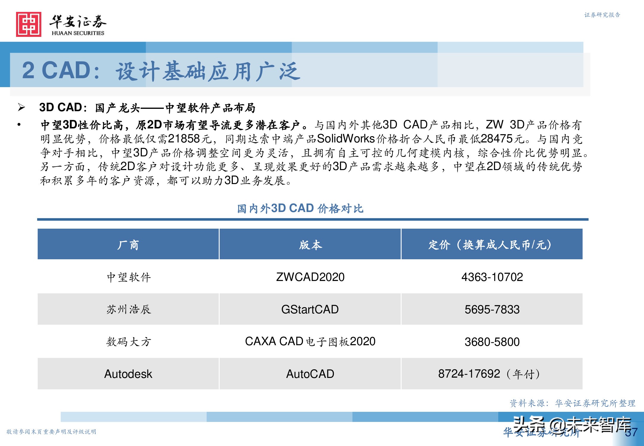 工业软件行业深度报告：从高维视角看工业软件投资机会