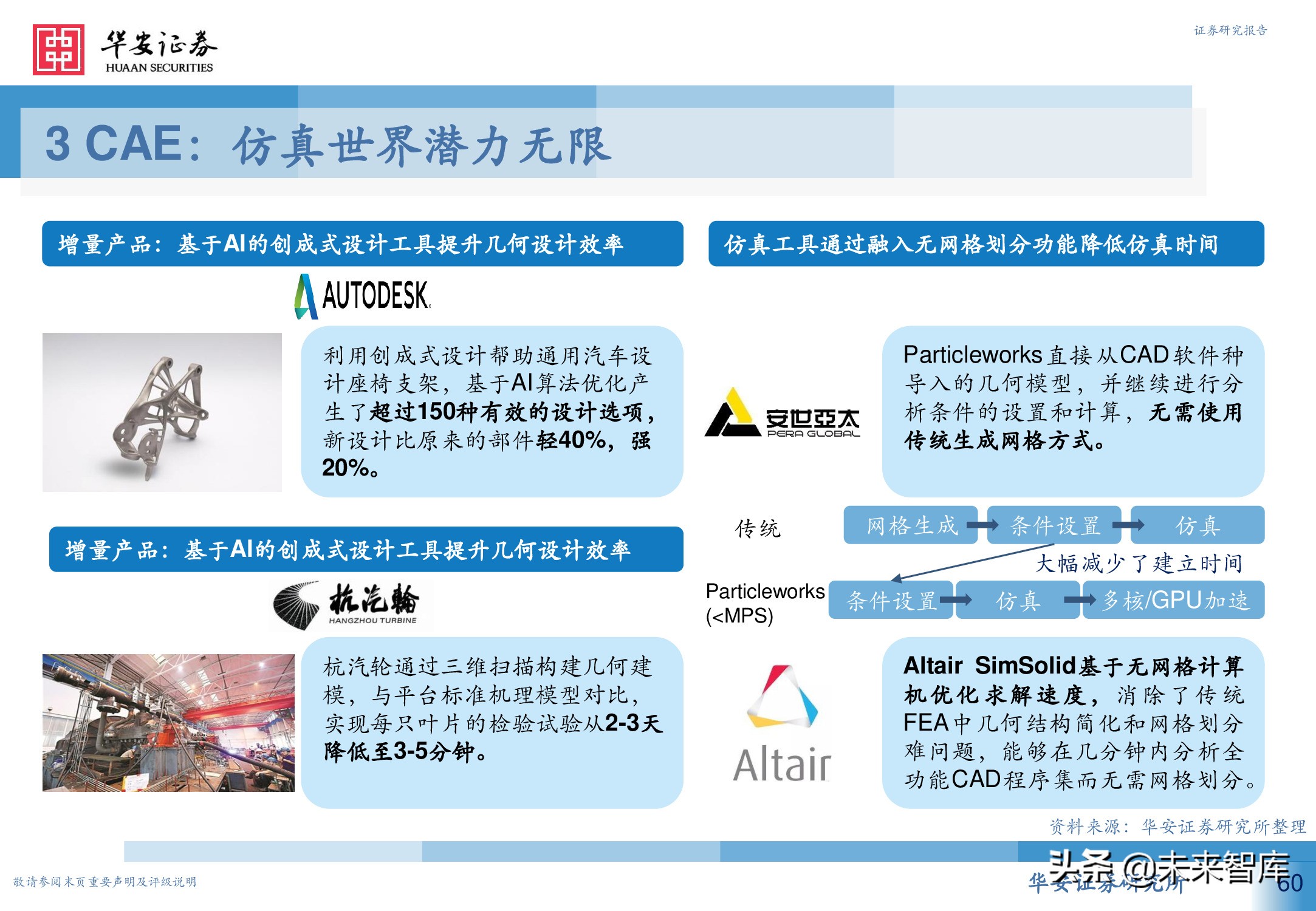 工业软件行业深度报告：从高维视角看工业软件投资机会