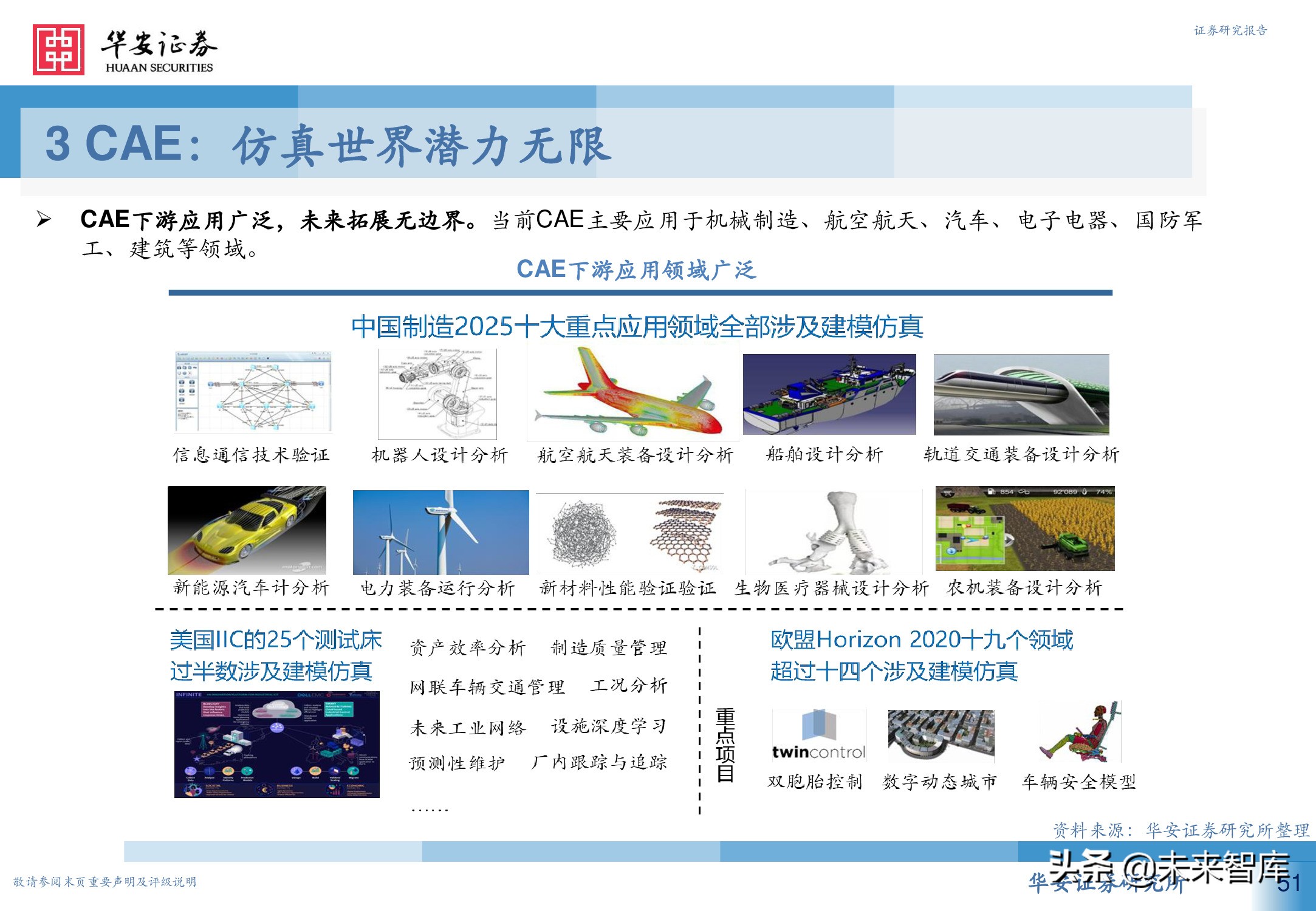 工业软件行业深度报告：从高维视角看工业软件投资机会