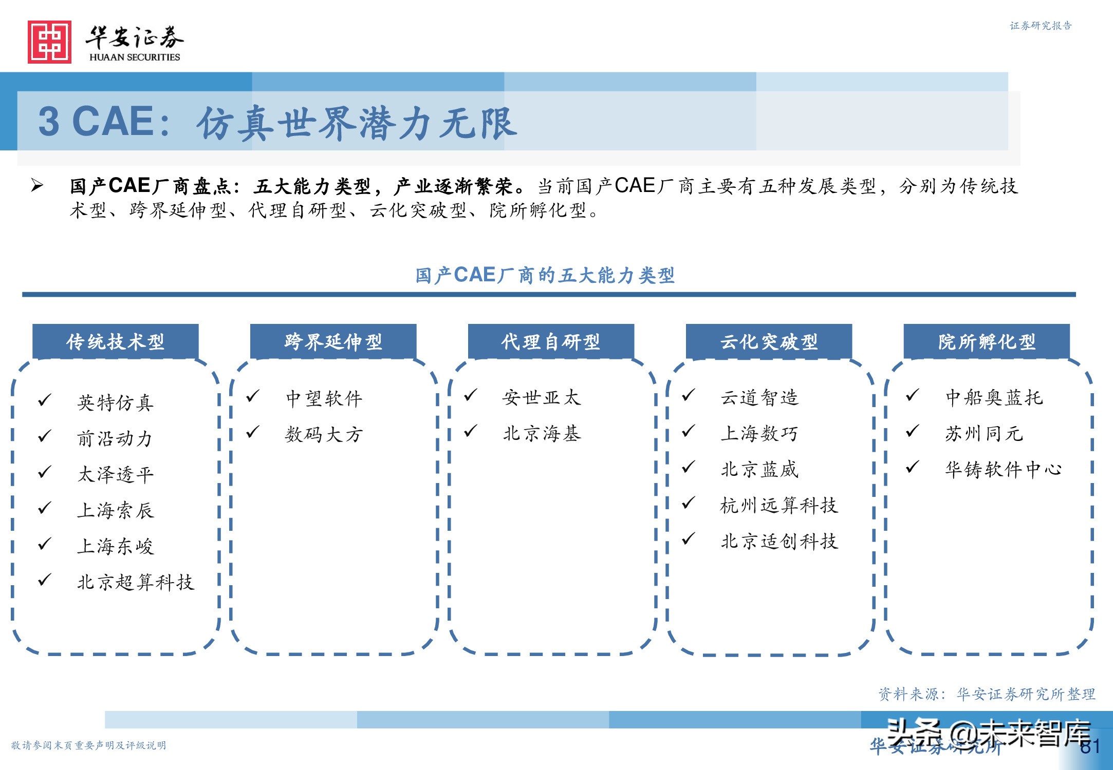 工业软件行业深度报告：从高维视角看工业软件投资机会