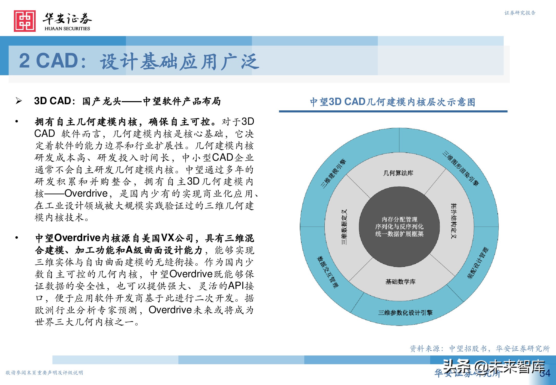 工业软件行业深度报告：从高维视角看工业软件投资机会