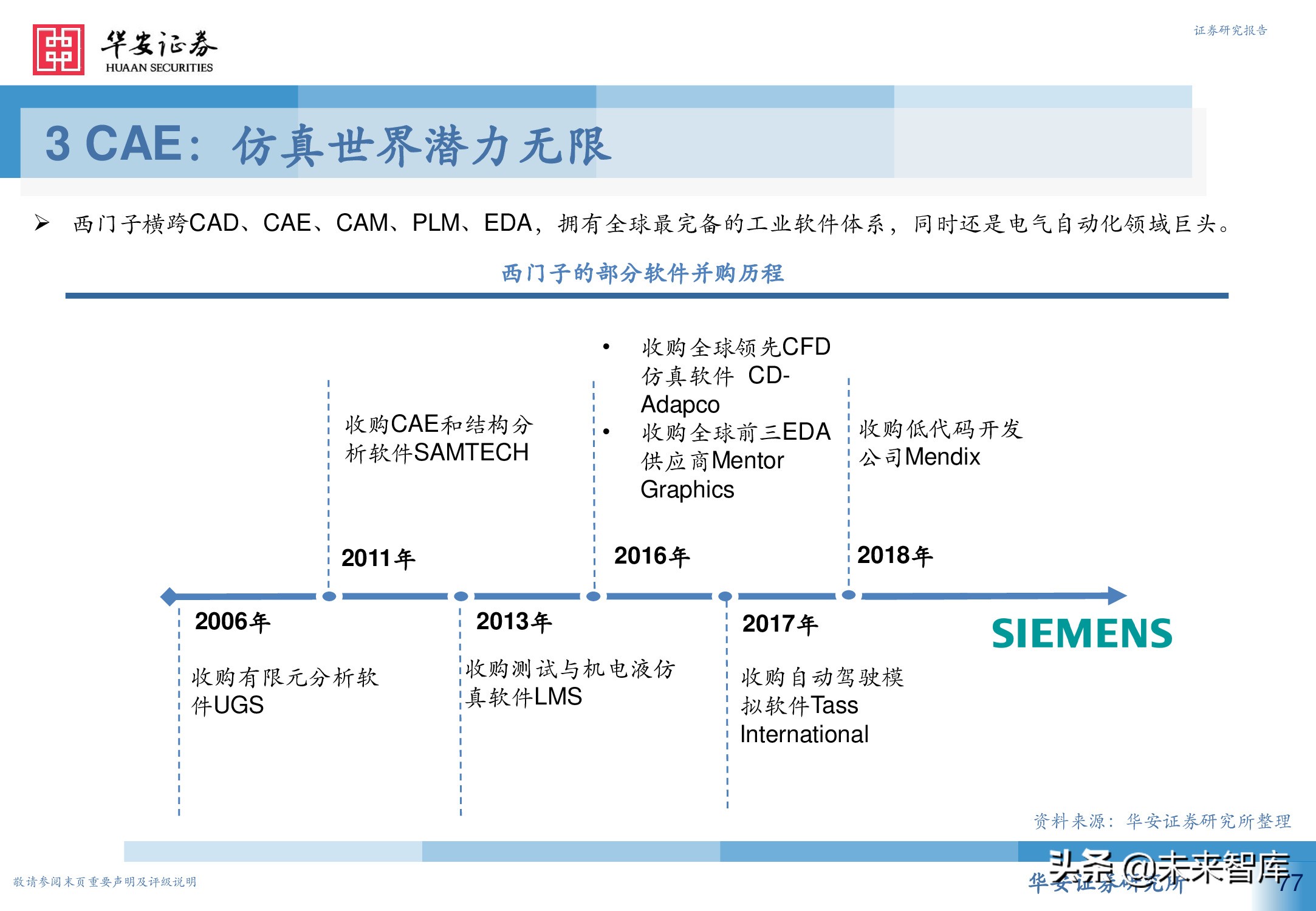 工业软件行业深度报告：从高维视角看工业软件投资机会