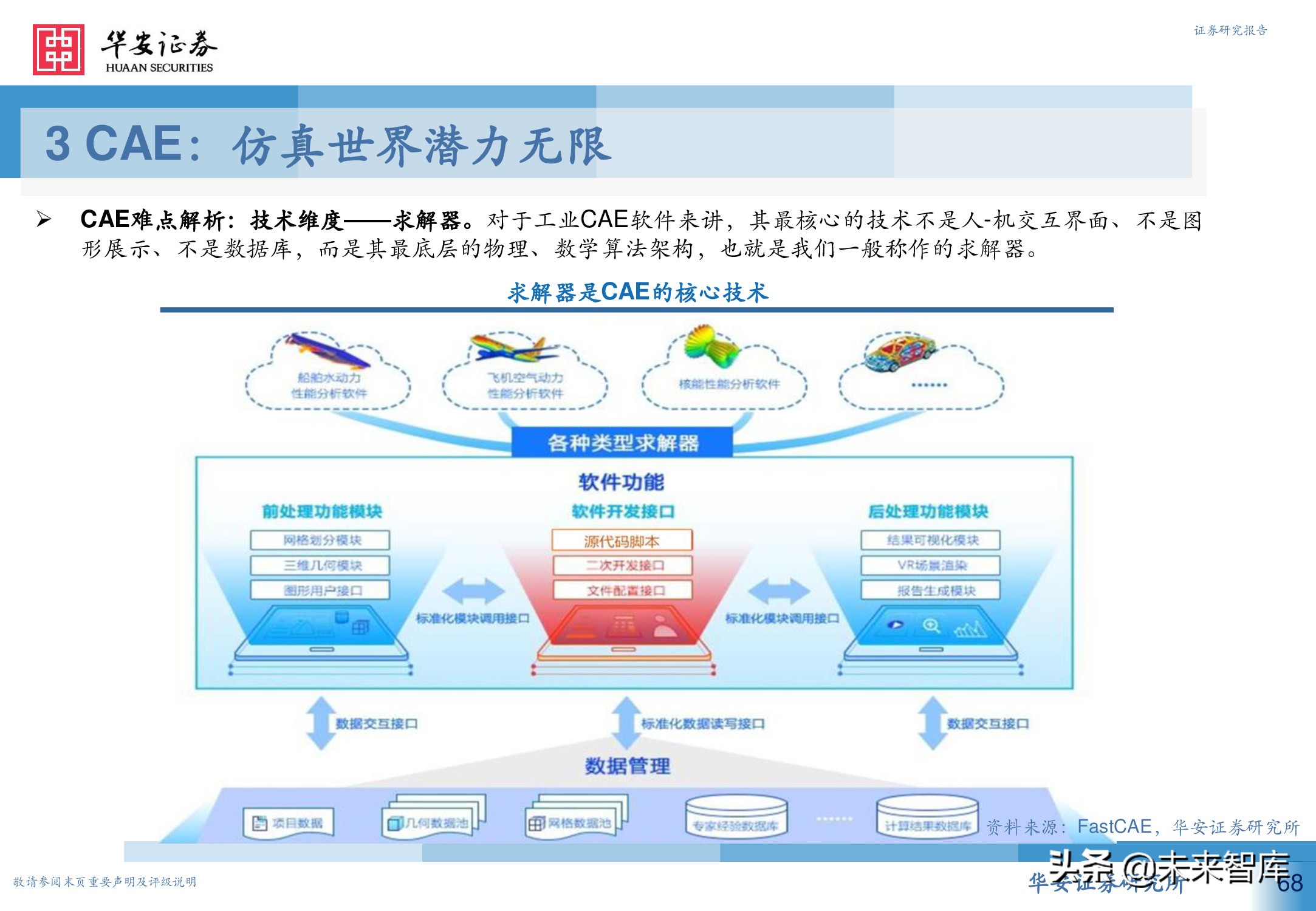 工业软件行业深度报告：从高维视角看工业软件投资机会