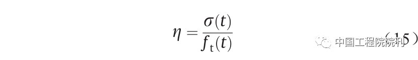 现代混凝土收缩开裂的评估方法与控制关键技术丨Engineering