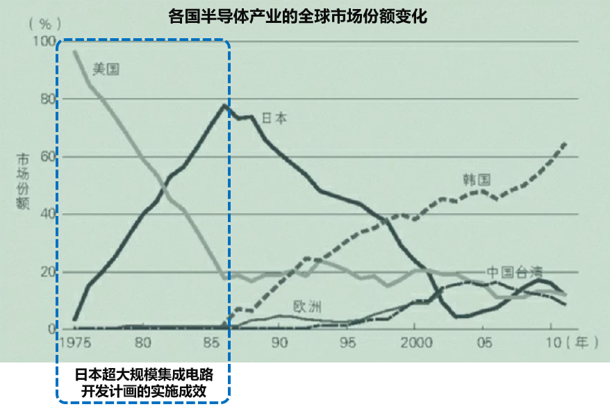 彭坚：建设更具开创性贡献的产业技术创新战略联盟