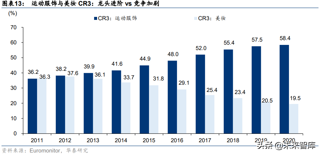 专精特新产业深度研究：“开箱”专精特新小巨人