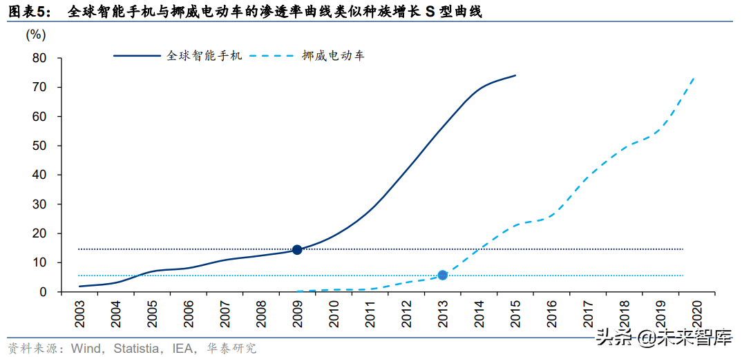 专精特新产业深度研究：“开箱”专精特新小巨人