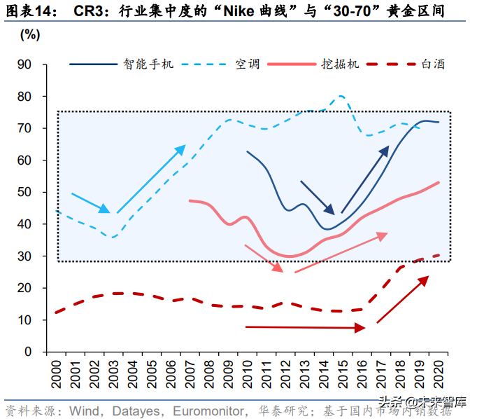 专精特新产业深度研究：“开箱”专精特新小巨人