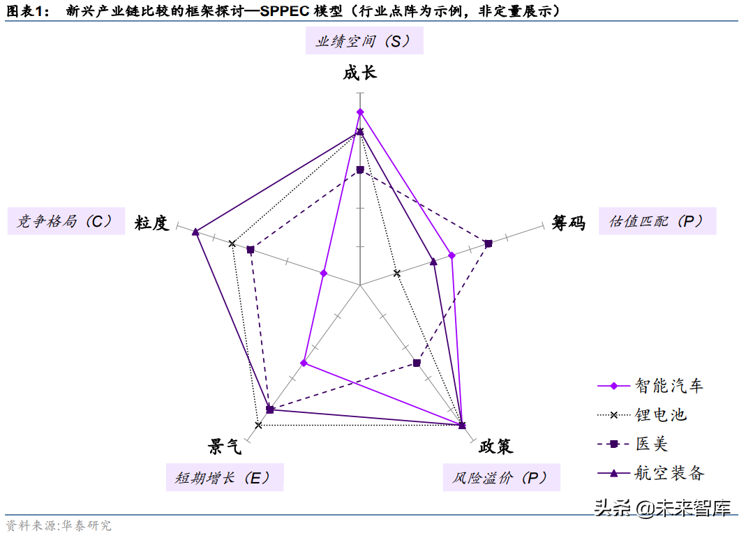 专精特新产业深度研究：“开箱”专精特新小巨人