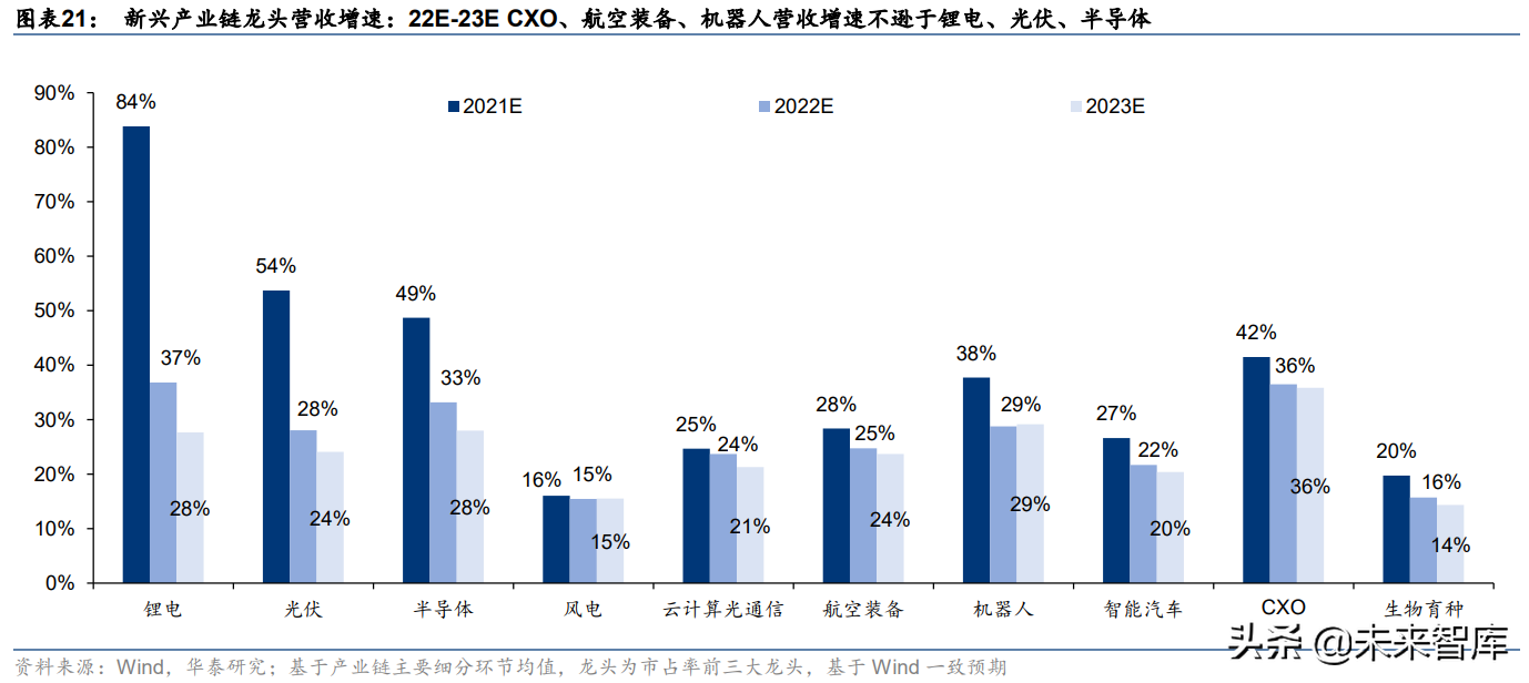 专精特新产业深度研究：“开箱”专精特新小巨人