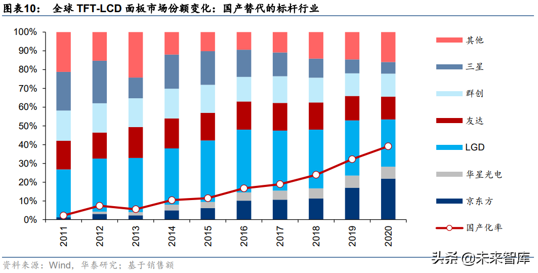 专精特新产业深度研究：“开箱”专精特新小巨人