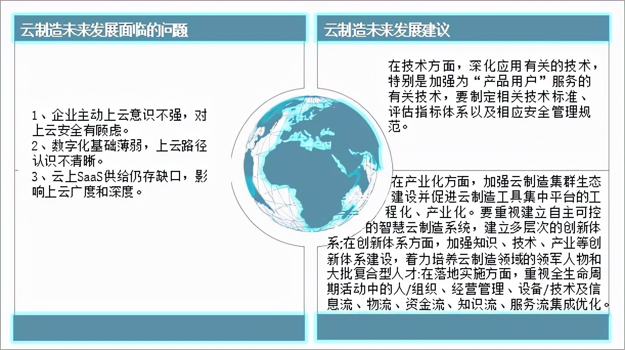 2021年中国云制造行业市场规模、行业发展趋势及行业发展建议分析